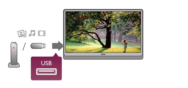 Videoer sorteres alfabetisk. Fra USB eller nettverk Du kan vise bildene dine eller spille av musikk og videoer fra en tilkoblet USB-flashstasjon eller en USB-harddisk.
