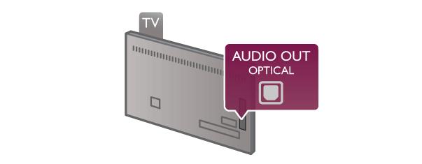 Kopibeskyttelse DVI- og HDMI-kabler støtter HDCP (High-bandwidth Digital Content Protection). HDCP er et kopibeskyttelsessignal som hindrer kopiering av innhold fra en DVD- eller Blu-ray-plate.