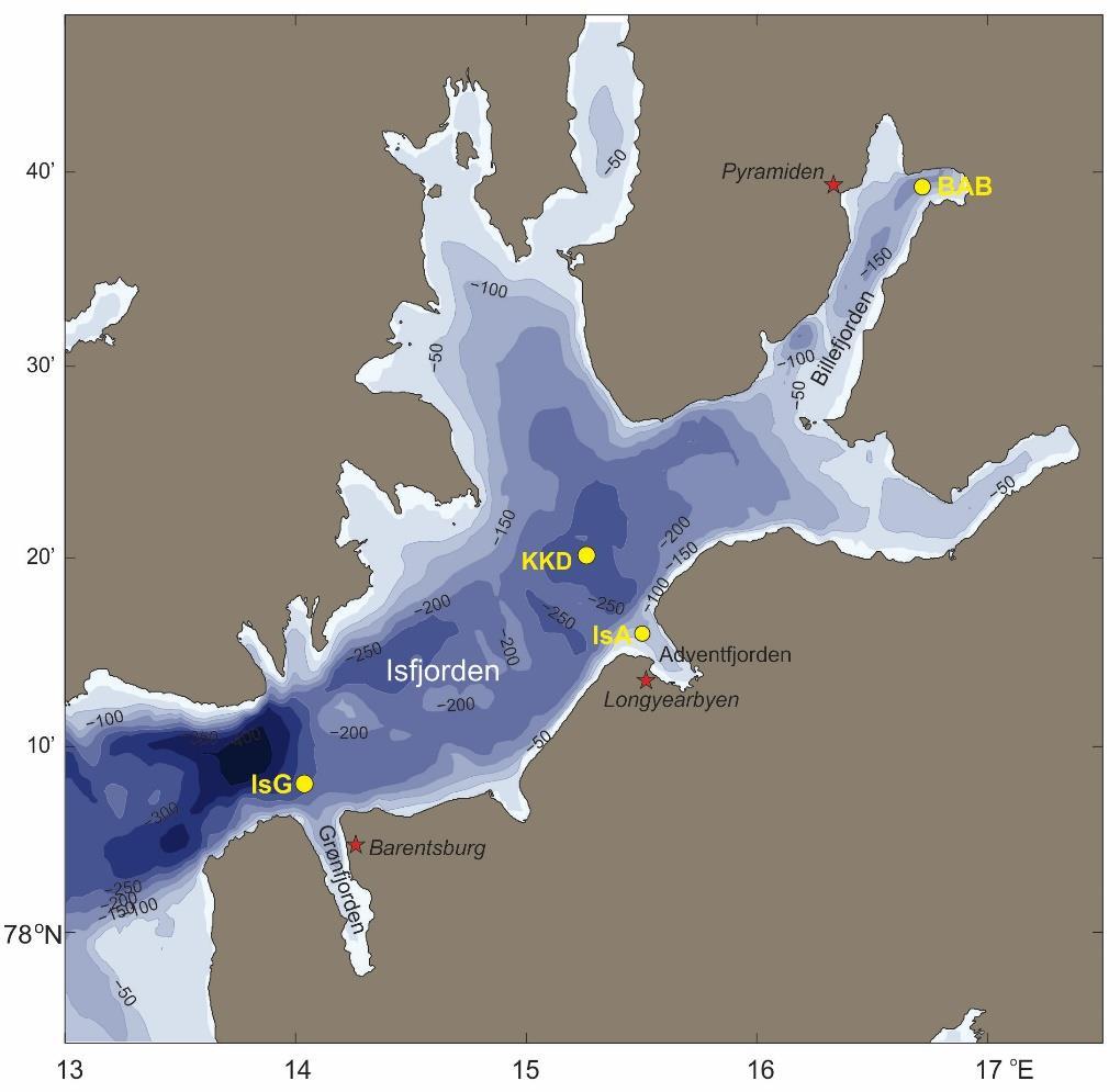 Materiale og Metoder Undersøkelsesområde - dyreplankton I dette prosjektet fokuserte vi på dyreplanktonprøver samlet inn i Isfjorden. UNIS har etablert fire faste stasjoner her (Tabell 1; Figur 3).