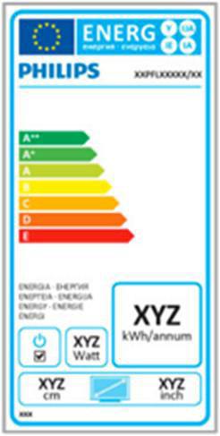 6. Informasjon om regelverk EU Energy Label The European Energy Label informs you on the energy efficiency class of this product.
