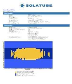 Solatube Design