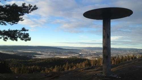 Turmål Rælingsåsen N ( ) Rælingsåsen S ( ) Toppen av Marikollen alpinbakke (RT, ) Marikollslottet (RT, ) Bjønnåsen (RT, ) Ramstadslottet (RT, ) Fjerdingbyhøgda ( ) Barlindåsen (RT, ) Tristilåsen (RT,