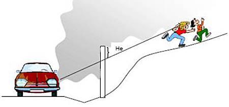 Ved bruk av tett skjerm med 1,2 meters høyde og lydabsorberende himling på veranda, vil støybelastningen være under grenseverdiene.