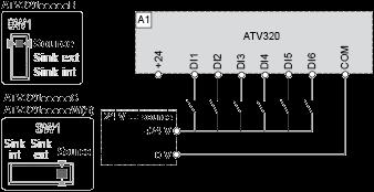 Switch SW1 set to Sink Int position and use of the output