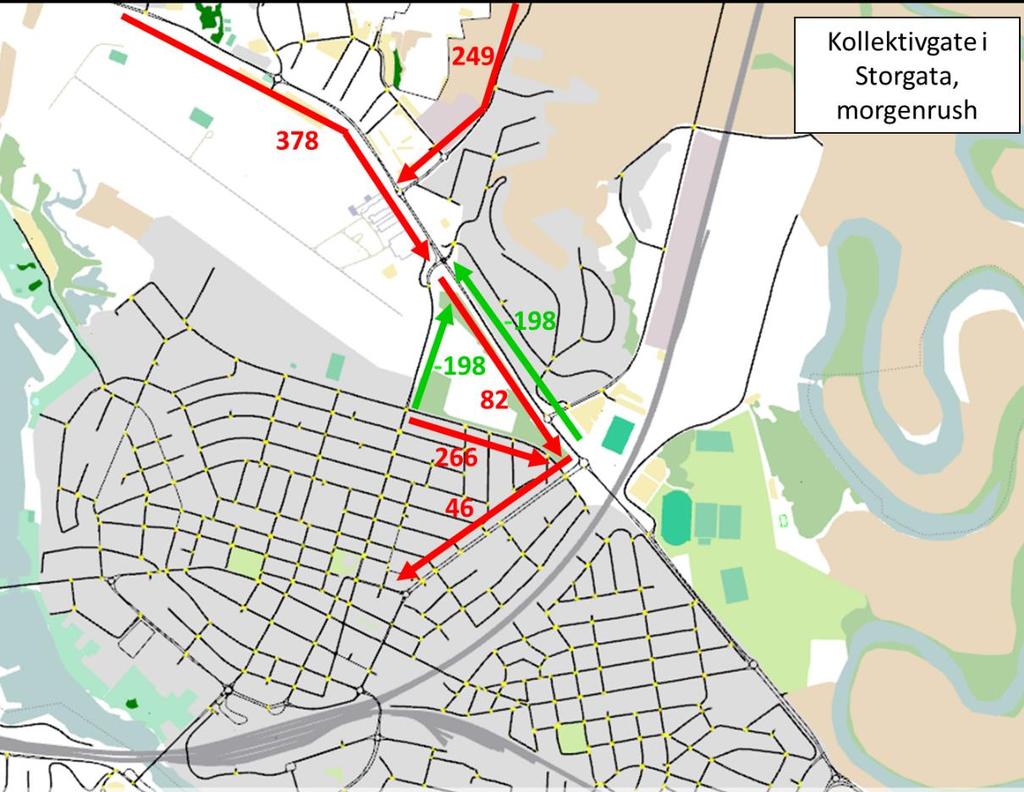 Morgenrush Figur 26 viser endret forsinkelse ved etablering av kollektivgate i fv. 120 Storgata mot scenario nullvekst, for morgenrushet (kl. 7:00 9:00).