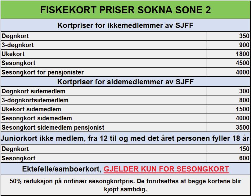SOKNA SONE 2 Sokna sone 2 Presthus / Samdal / Wagnild er et meget variert vald med 15 spennende høler og varierte stryk. Snittvekt er ca 6 kg og flere lakser opp mot 17 kg er tatt de siste årene.
