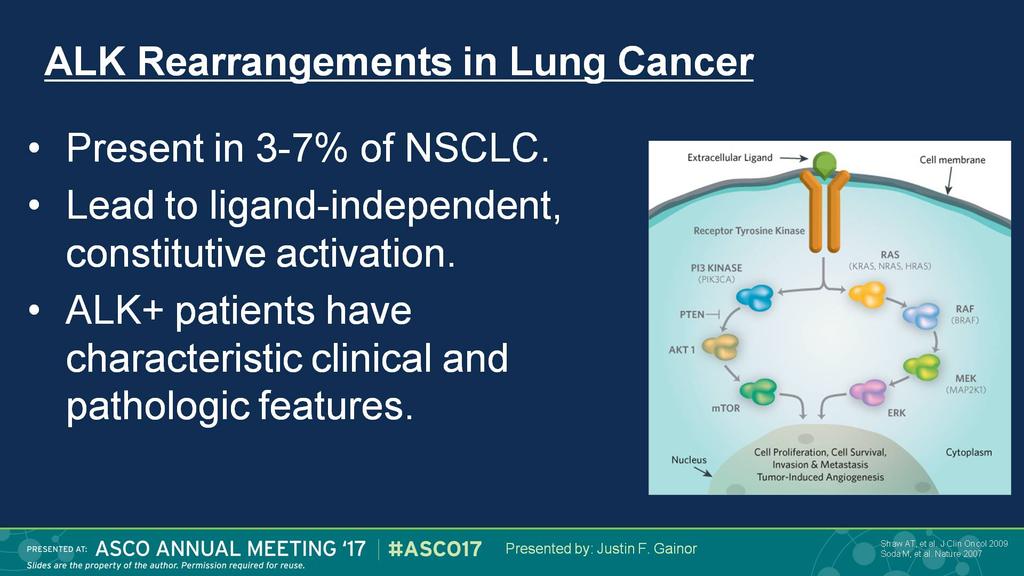 ALK Rearrangements in Lung Cancer Presented