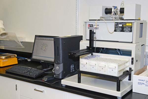 FT-IR Spectroscopy Measures the