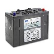 1 2 Antall Batterispenning Batterikapasitet Batteritype Pris Beskrivelse