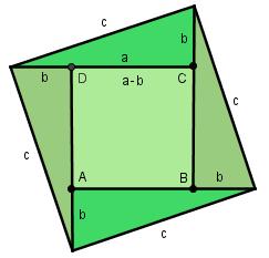 8) I figuren under har vi startet med en rettvinklet trekant med sider a, b og c. a deles i to deler, den ene med lengde b og den andre med lengde a b. Vi lager et kvadrat ABCD som figuren viser.