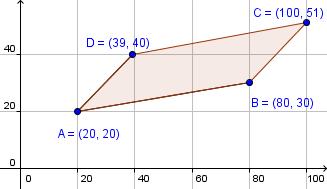 1.8 Vektorregning anvendt på geometriske problemstillinger 1) Er ABCD et parallellogram?