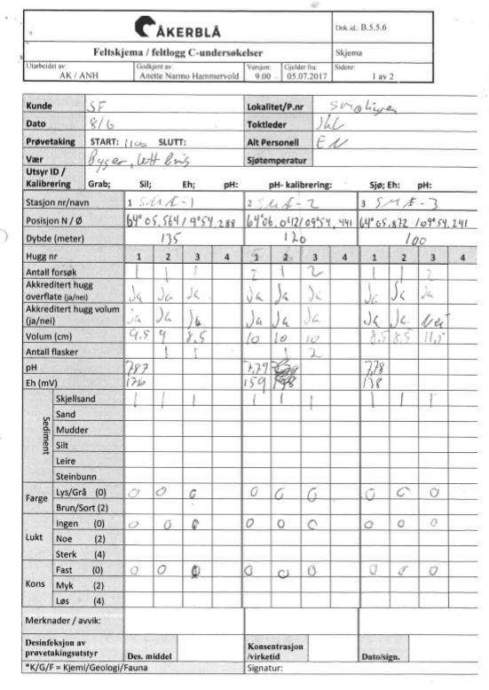 Vedlegg 2 Feltlogg C-undersøkelse og