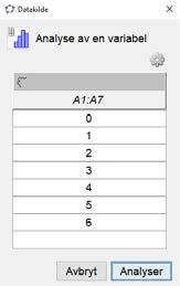Så markerer vi kolonne A og klikke på knappen for Analyse av en variael. Da får vi figur 2.