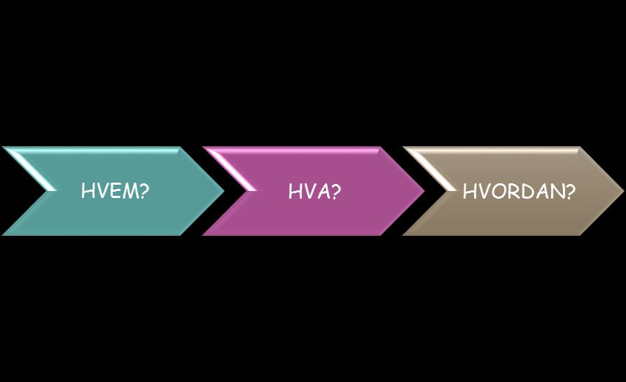 UTVIKLINGSOPPGAVER: A. Hvem er Delta til for? 1.Definere og konkretisere hva Delta mener med offentlig tjenesteyting 2.Prioritere medlemsgrupper 2020? 3.