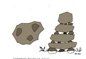 På toppen legges en solid toppstein, evt støttet opp med mindre stein som kiler. Toppsteinen kan falle ned og T en skal males på en annen stein på varden.
