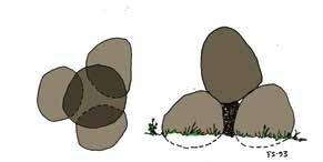 «Stein-på -steinpå-stein» Der det ikke er mulig å finne materiale til bedre vardetyper, kan tre steiner lagt oppå hverandre kalles en varde.
