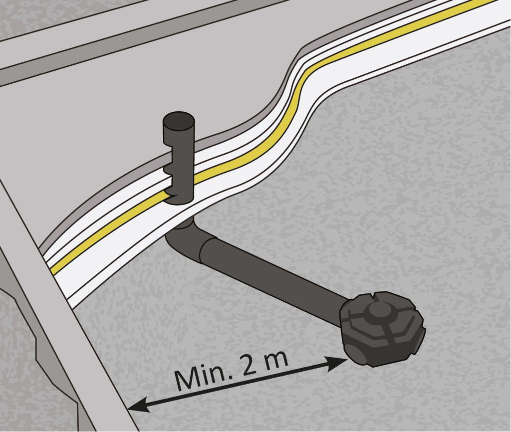 Tilkoblingspunktet kan føres ut mot yttervegg (sidemontering), eller opp i veggkonstruksjon (toppmontering).
