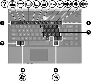 Taster MERK: Se på illustrasjonen som er mest i samsvar med din datamaskin. Komponent Beskrivelse (1) esc-tast Viser systeminformasjon når du trykker på den og fn-tasten samtidig.