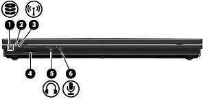 Komponenter på fremsiden Komponent Beskrivelse (1) Stasjonslampe Blinkende turkis: Harddisken eller den optiske stasjonen er i bruk. Gul: HP 3D DriveGuard har midlertidig parkert harddisken.