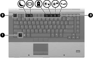 2 Bruke tastaturet Bruke direktetaster Direktetaster er kombinasjoner av fn-tasten (1) og enten esc-tasten (2) eller en av funksjonstastene (3).