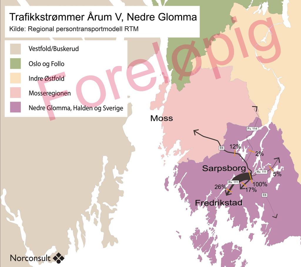 Trafikkfordeling for snitt på rv. 22 i Nedre Glomma Kun 26% av trafikken som passerer snittet ved Årum på rv.