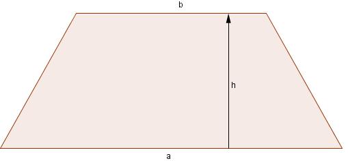 Oppgave 11 Arealet av et trapes er gitt ved A = ( a+ b) h Siden trapesene er formlike, må de parallelle sidene i det største trapeset ha lengdene 3a og 3b.