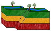 edu/seismic/events/faults.html http://www.