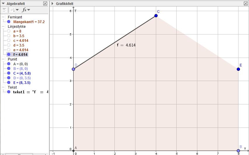 * Alternativ løysning For å finne breidda på takflata er å teikne figuren i GeoGebra og finne lengda ved å bruke kommandoen