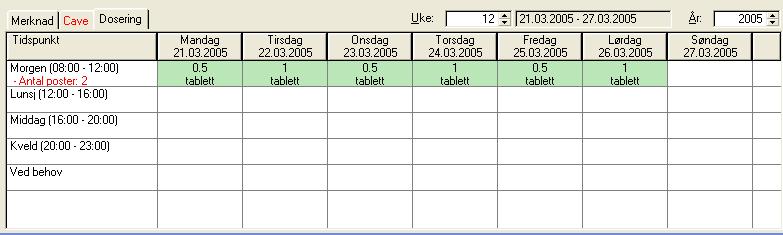 I doseringebildet ser det slik ut: Når det ikke er regelmessighet i doseringen, velges frekvenstype uke.