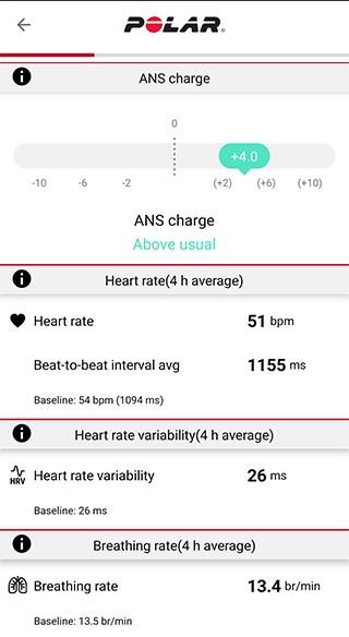 Detaljer om ANS-verdien i Flow-appen ANS-verdi gir deg informasjon om hvor godt det autonome nervesystemet har falt til ro i løpet av natten. Skalaen er fra -10 til +10.