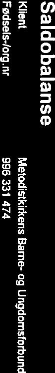 Bank 30001787485 19606,54 19606,54 19499,99 1925 Bank 2801 4509722 5264,95 5264,95 1930 Bank 15037695820 2872,26 2872,26 1940 Bank 30001923168 2785,03 2785,03 1950 DnB 54120501812 5kattetrekk