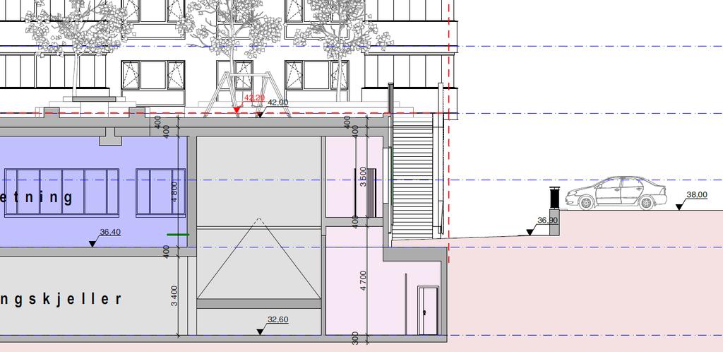 Utsnitt av snitt, som viser høyde på planlagt støttemur mellom gatetun og Falkenborg gård, og høyde på første etasje på den nye bebyggelsen i B3 Det er en utfordrende støysituasjon i planområdet, med