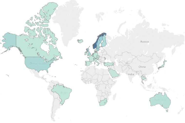 9.1 Samforfatterskap med land Figur 25 Antall internasjonale