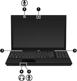 Plasseringen av multimediekomponenter Illustrasjonen og tabellen nedenfor beskriver multimediefunksjonene til datamaskinen.