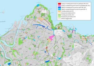 Planområdet inngår i kommuneplanens arealdel, KPA, som del av Eksisterende grønnstruktur 2012, som angitt i vedlegg 1 Plan for friluftsliv og grønne områder på figur 7, side 29.