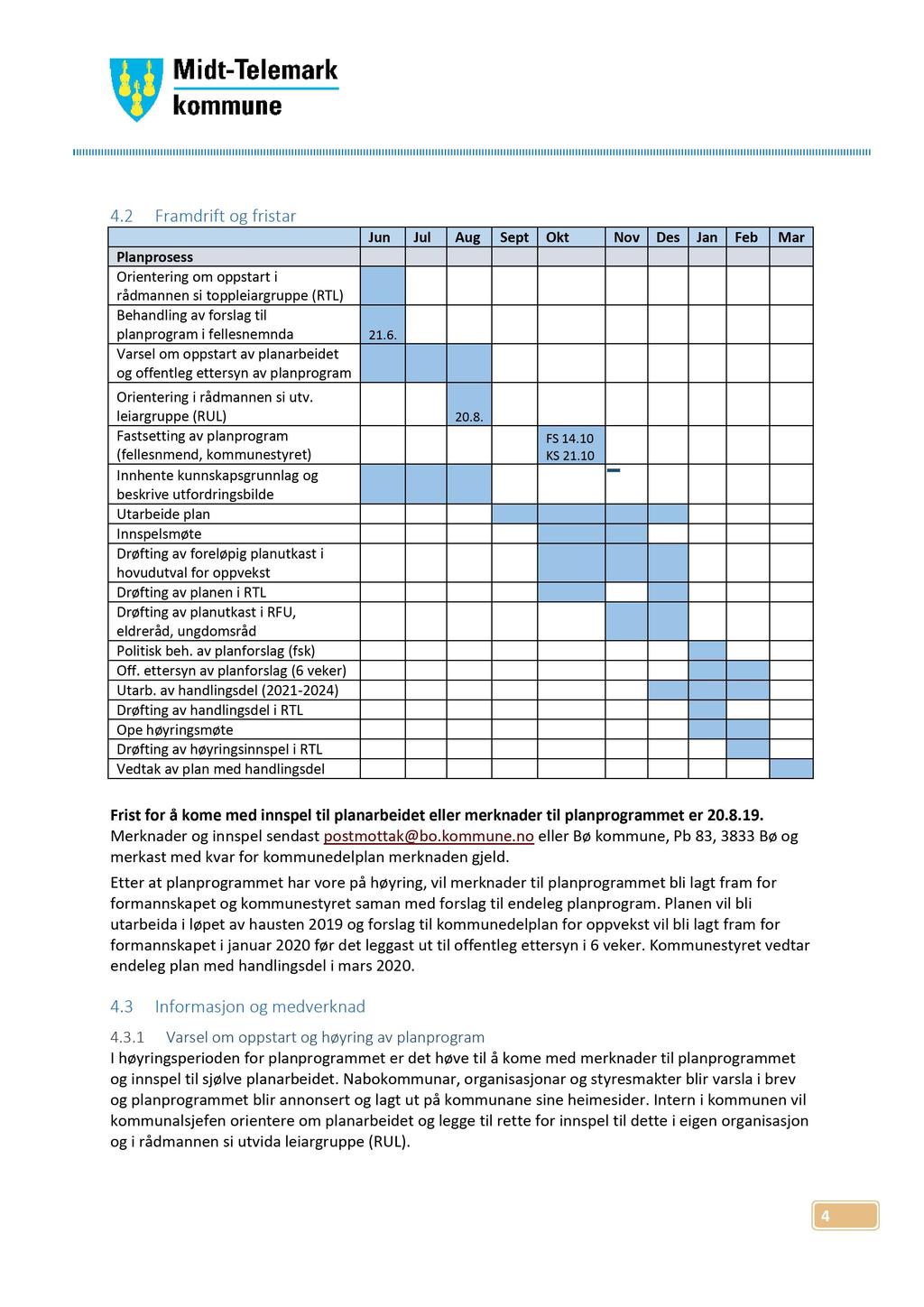 4.2 Framdrift og fristar Jun Jul Aug Sept Okt Nov Des Jan Feb Mar Planprosess Orientering om oppstart i rådmannen si toppleiargruppe (RTL) Behandling av forslag til planprogram i fellesnemnda 21.6.