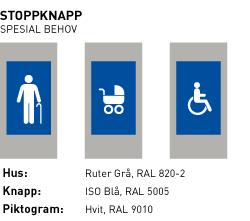 Eksempel på stoppknapp for PRM. 7.2.3 Døråpner 113.