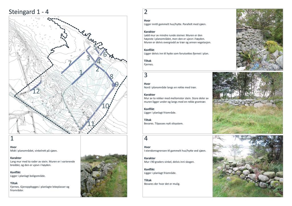 Steingard - Liggerinn l gammelthus/hy e. Paralleltmed sjøen. Løddmur av mindre runde steiner.muren er den høyestei planområdet,men den er ujevn i høyden.