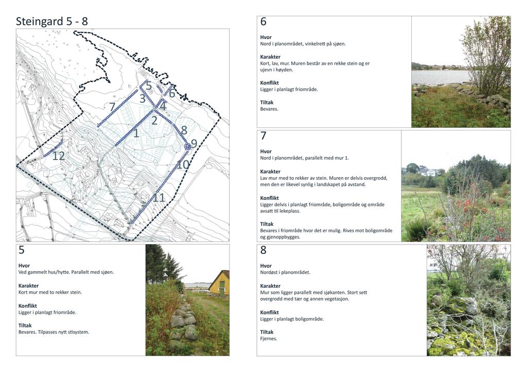 Stei n gard - Nord i planområdet, vinkelre på sjøen. Kort, lav, mur. Muren består av en rekke stein og er ujevn i høyden. Bevares. Nord i planområdet, parallelt med mur.