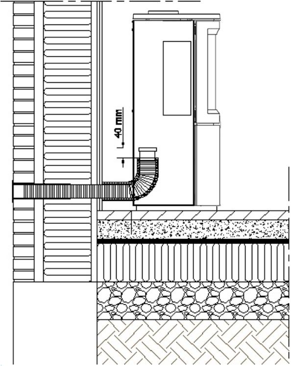 Ekstern luftforsyning Denne vedovnen er spesielt designet med henblikk på ekstern lufttilkobling.