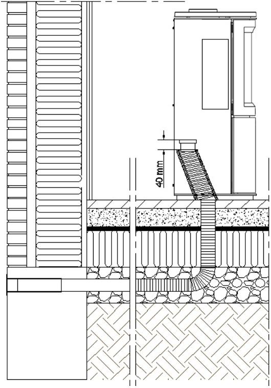 Hus med balansert ventilasjon / klimaanlegg Tilkobling av ekstern luftforskyning.