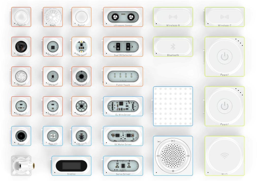 Makeblock Neuron Creative Lab Kit Makeblock Neuron Creative Lab-settet inneholder de fleste av de elektroniske byggeblokkene på Makeblock Neuronplattformen og et naturlig påbygnings sett for Neuron