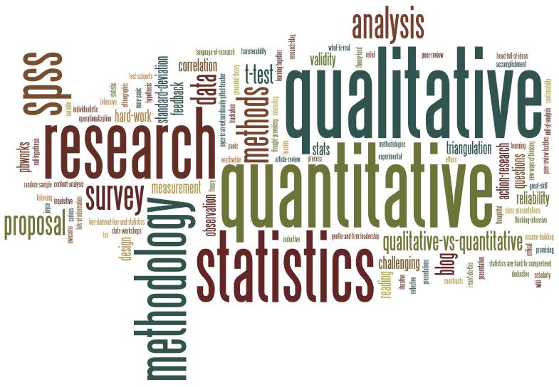 Hva er kvantitativ forskning?