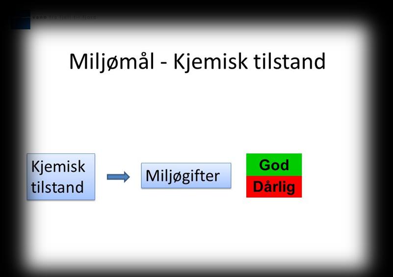 parametere veier tyngst (Fisk, plankton,