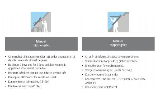 Kostnad for deg som andelseier for dette tilvalget er 1.750 + mva. pr vindu.