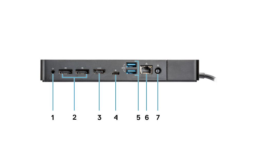 2 Kensington-låsespor Figur 4. Sett bakfra 1 Linjeutgangsport 2 DisplayPort 1.4 (2) 3 HDMI 2.0-port 4 USB 3.
