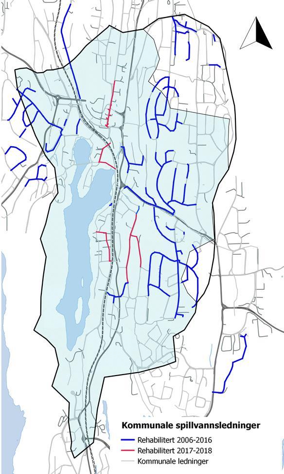 Ca 40 % av VA-nettet i Kolbotnvannets nedslagsfelt er rehabilitert i perioden 2000-2018 Lite i områdene nærmest vannet Dette gjelder kommunale ledninger, i mindre grad private stikkledning I en del