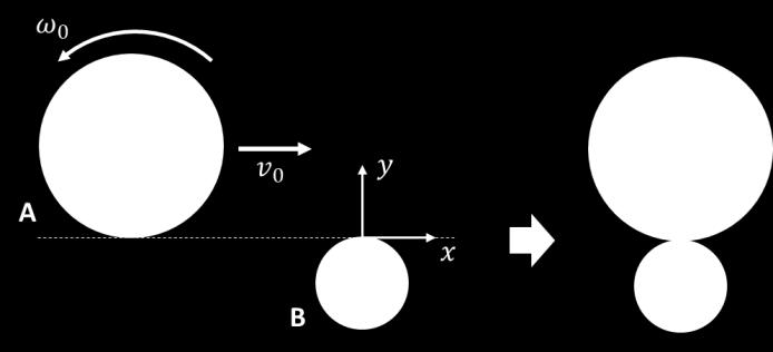 Oppgave 6 (6 poeng) Tre romskip, A, B og C, beveger seg som vist i figuren. Astronauten i romskip B observerer at romskip C kommer rett imot med relativhastighet 0.