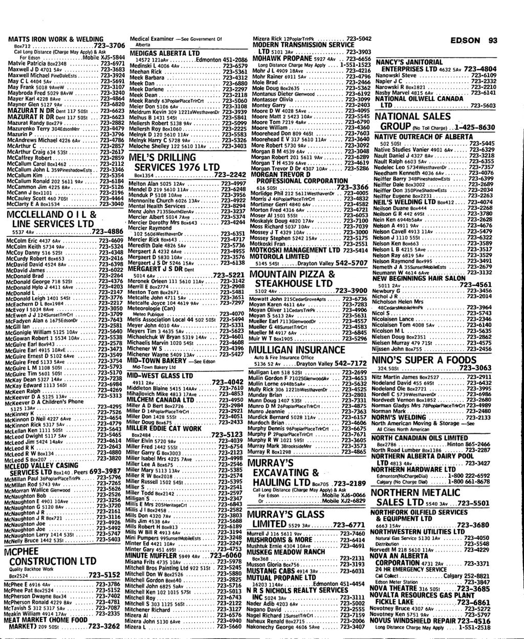 MATTS IRON WORK & WELDING Box712 723-3706 CallLongDistance (Charge MayApply) &Ask For Edson Mobile XJ5-5844 Matvie Patricia Box23A8 723-6971 Maxwell J D 4701 5Av 723-3683 Maxwell Michael PlnePaleEsts