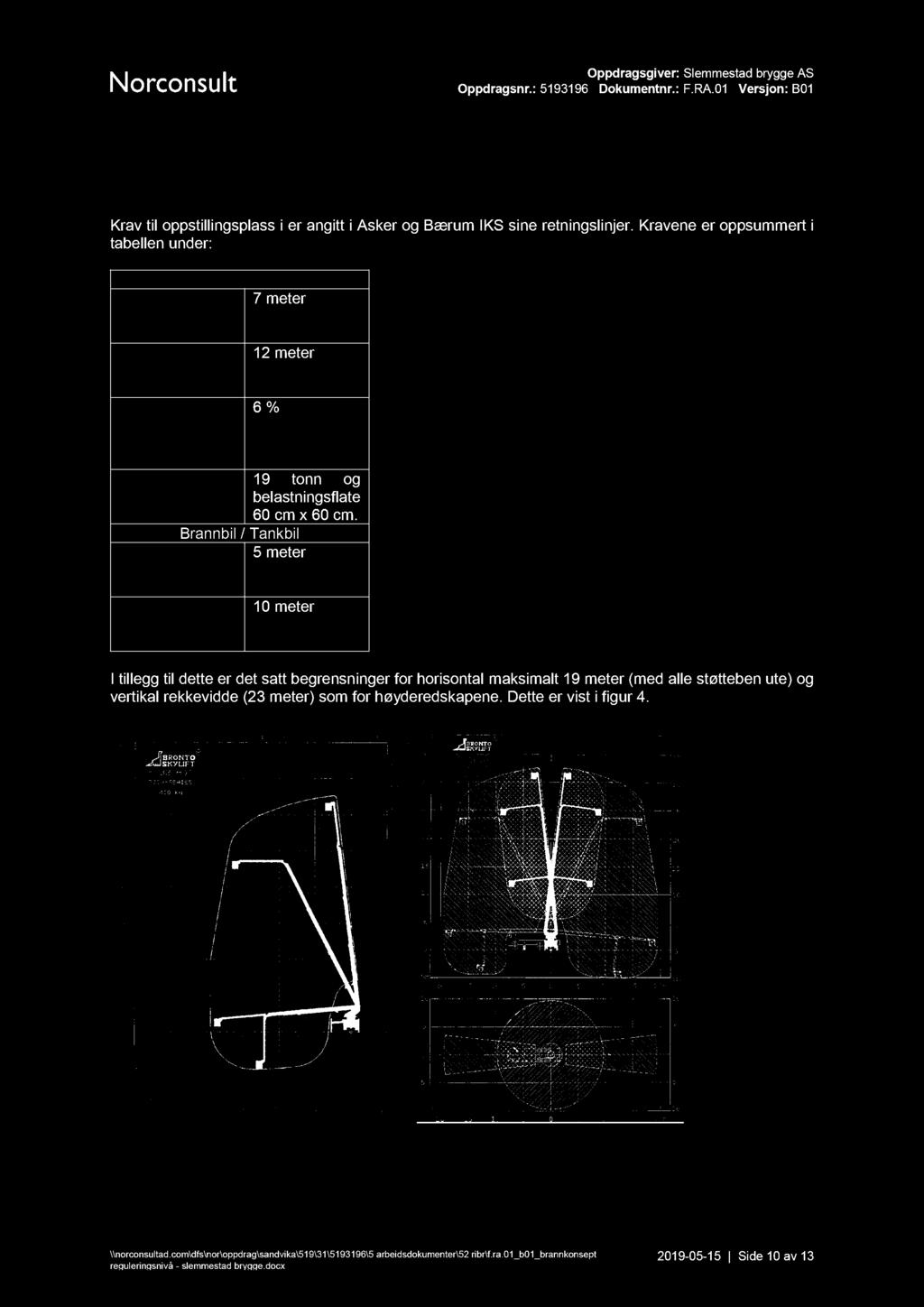 2.4 Krav til utforming av oppstillingsplass Krav til oppstillingsplass i er angitt i Asker og Bærum I KS sin e retningslin jer.